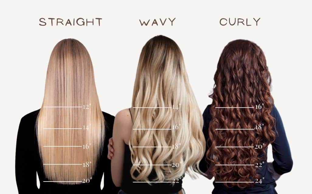 How To Wear Shoulder Length Hair Styles? | Paula Young Blog